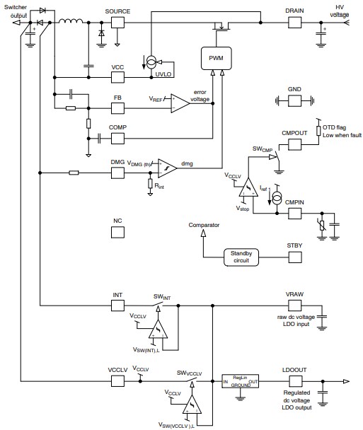 Block Diagram - onsemi NCP10970 Dual Output HV Buck Switchers